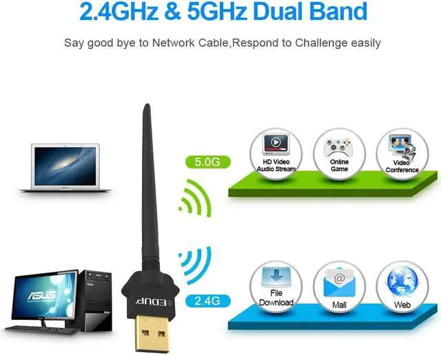 Alt view image 3 of 7 - Weastlinks 2.4/5GHz 1300Mbps USB Wireless WiFi Adapter Dual Band WiFi Receiver AC Wi-Fi Dongle Network Card 2dBi Antenna Windows/Mac