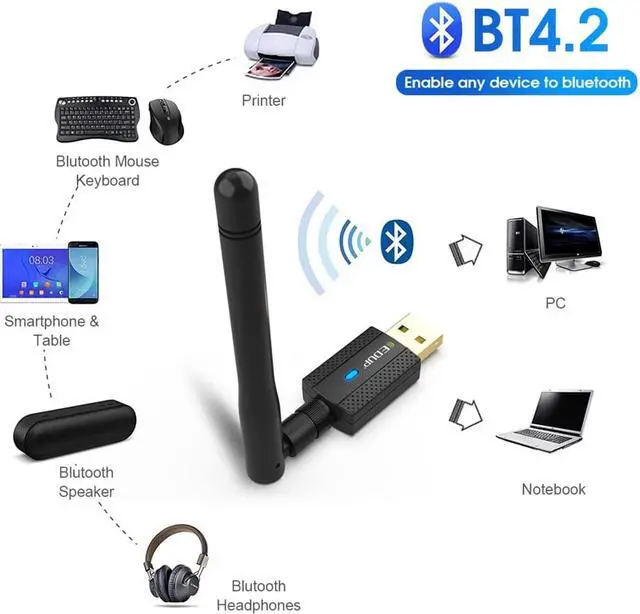 Alt view image 7 of 7 - Weastlinks USB WIFI Bluetooth Adapter 600M AC Dual Band 2.4G/5G USB Ethernet WiFi Dongle Receiver Wireless Network Card for PC Laptop