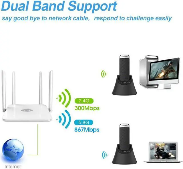 Alt view image 2 of 5 - Weastlinks USB WiFi Adapter 5Ghz High Speed 1200mbps Wi-Fi Receiver with 1 meter extend cable based 802.11ac USB 3.0 Ethernet Adapter
