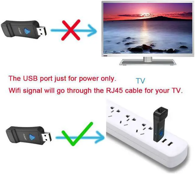 Alt view image 3 of 7 - Weastlinks USB Wireless WIFI Repeater 300Mbps 2.4GHz WiFi Signal Amplifier WI-FI Range Extender with Lan Port Adapter for TV/player