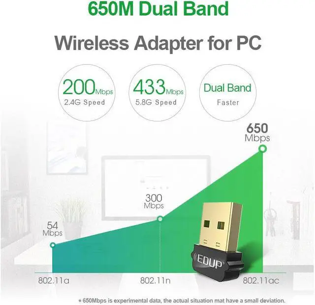 Alt view image 3 of 7 - Weastlinks 650Mbps USB WiFi 802.11AC Adapter 2.4GHz/5GHz Dual Band Wireless USB Ethernet Adapter Receiverfor PC Windows, MacOS