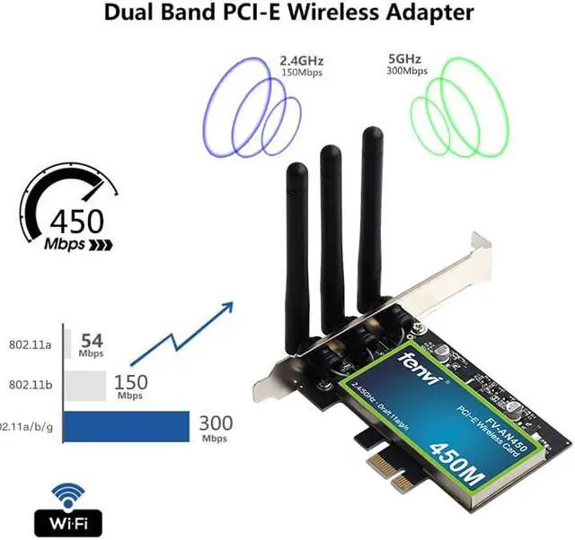 Alt view image 3 of 7 - Weastlinks Wireless Dual Band 450M PCI Express WiFi Adapter PCI-E Network Card 2.4G/5G With Antennas Desktop PC Windows 10
