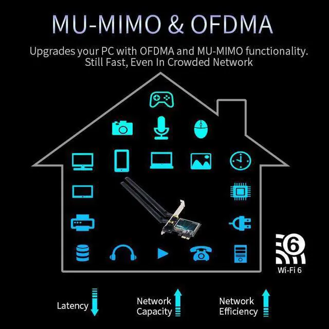 Alt view image 6 of 7 - Weastlinks WiFi 6 Dual Band 3000Mbps AX200 PCIE Wireless WiFi Card MU-MIMO OFDMA with Bluetooth 5.1 Ultra-Low Latency