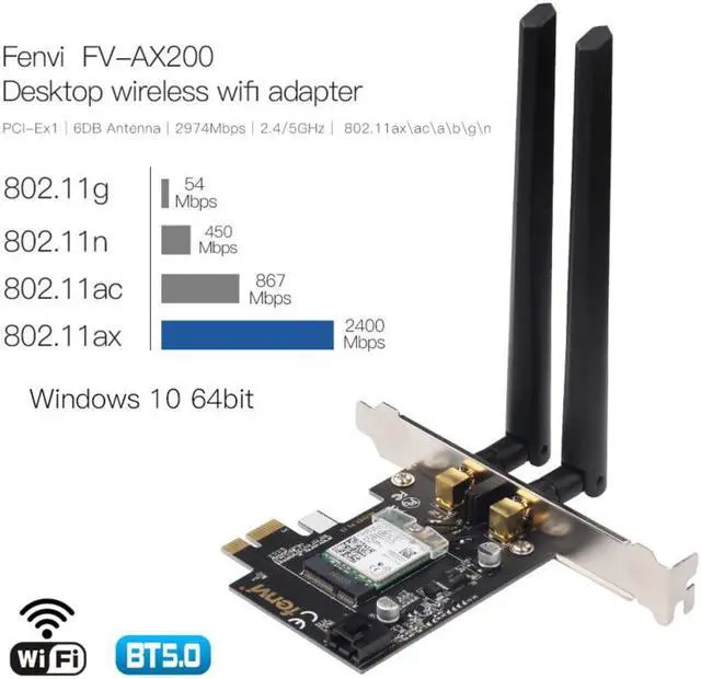 Alt view image 7 of 7 - Weastlinks Desktop Wi-Fi 6 PCI-E Wireless Adapter 2.4Gbps 2.4G/5Ghz 802.11ac/ax Bluetooth 5.0 AX200NGW Wifi Card For Intel AX200 MU-MIMO