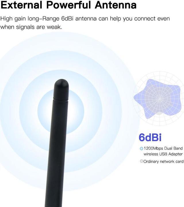 Alt view image 3 of 7 - Weastlinks Dual Band 1200Mbps USB RTL8812AU Wireless AC1200 Wlan USB Wifi Lan Adapter Dongle 802.11ac With Antenna For Laptop Desktop