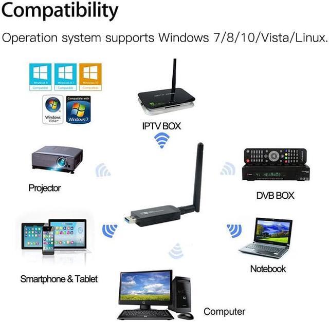 Alt view image 5 of 7 - Weastlinks Dual Band 1200Mbps USB RTL8812AU Wireless AC1200 Wlan USB Wifi Lan Adapter Dongle 802.11ac With Antenna For Laptop Desktop