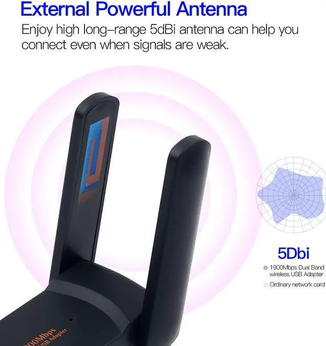 Alt view image 5 of 7 - Weastlinks Wifi Adapter Dual Band 1900M Wi-Fi USB 3.0 Wireless Dongle Antenna LAN Ethernet 5G 2.4Ghz Network Card AP Receiver