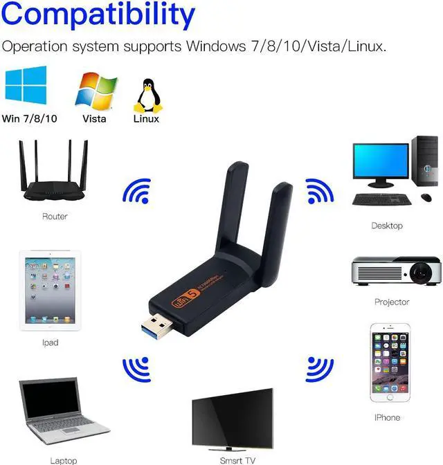 Alt view image 7 of 7 - Weastlinks Wifi Adapter Dual Band 1900M Wi-Fi USB 3.0 Wireless Dongle Antenna LAN Ethernet 5G 2.4Ghz Network Card AP Receiver