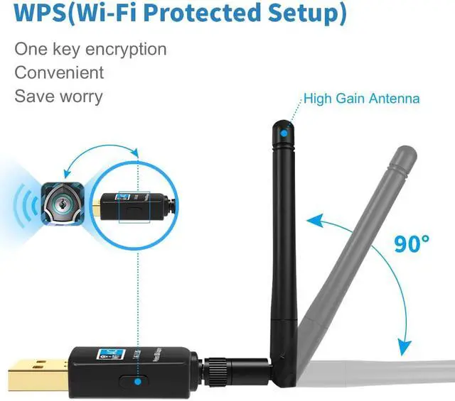 Alt view image 2 of 7 - Weastlinks USB Wifi Adapter 5.8GHz+2.4GHz Wi-fi Receiver High Speed 600Mbps Wi-fi Antenna Wireless PC Network Card 802.11ac