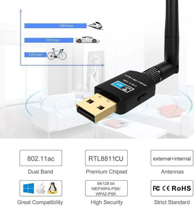 Alt view image 3 of 7 - Weastlinks USB Wifi Adapter 5.8GHz+2.4GHz Wi-fi Receiver High Speed 600Mbps Wi-fi Antenna Wireless PC Network Card 802.11ac