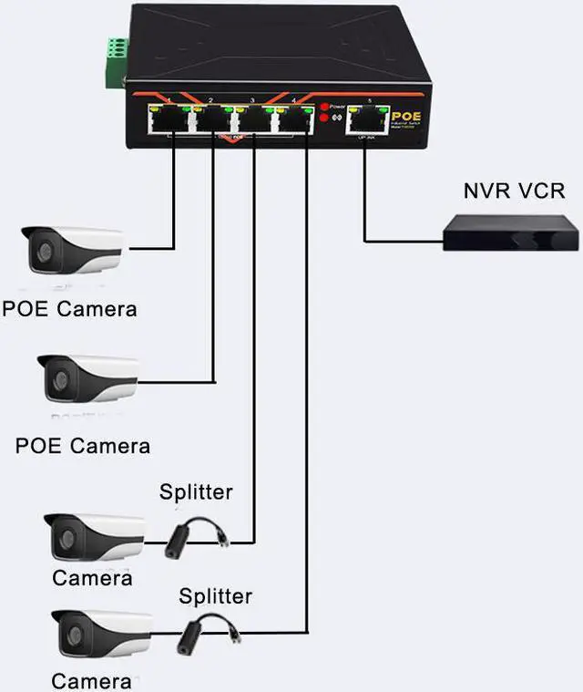 Alt view image 5 of 8 - Weastlinks Industrial switch 10/100Mbps 5 port ethernet industrial POE Switch support 48-54V power supply