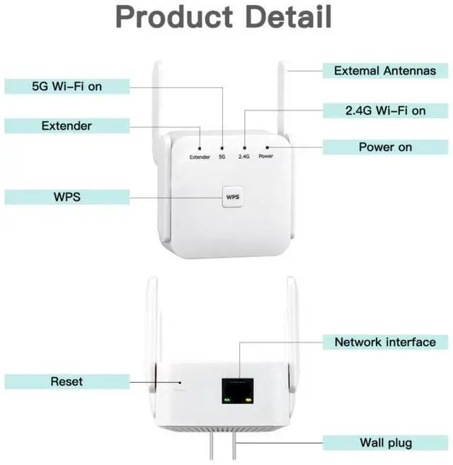Alt view image 4 of 7 - Weastlinks 5G Wireless WiFi Repeater Wi Fi Booster 1200Mbps Internet Signal Booster Amplifier Ethernet Port for Travel Wlan Router/Home AP