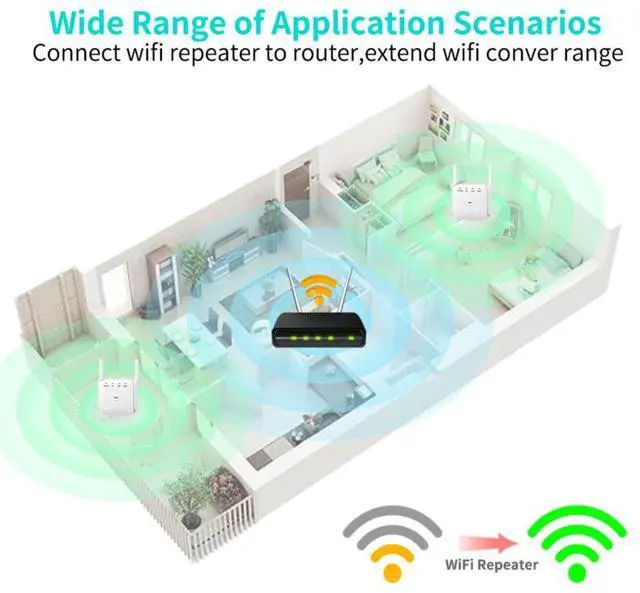 Alt view image 6 of 7 - Weastlinks 5G Wireless WiFi Repeater Wi Fi Booster 1200Mbps Internet Signal Booster Amplifier Ethernet Port for Travel Wlan Router/Home AP