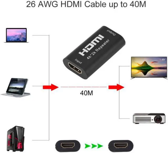 Alt view image 4 of 7 - Weastlinks Small size HDMI Repeater Extender HDMI Amplifier Booster 130 Feet 40M 4k*2k 1080p