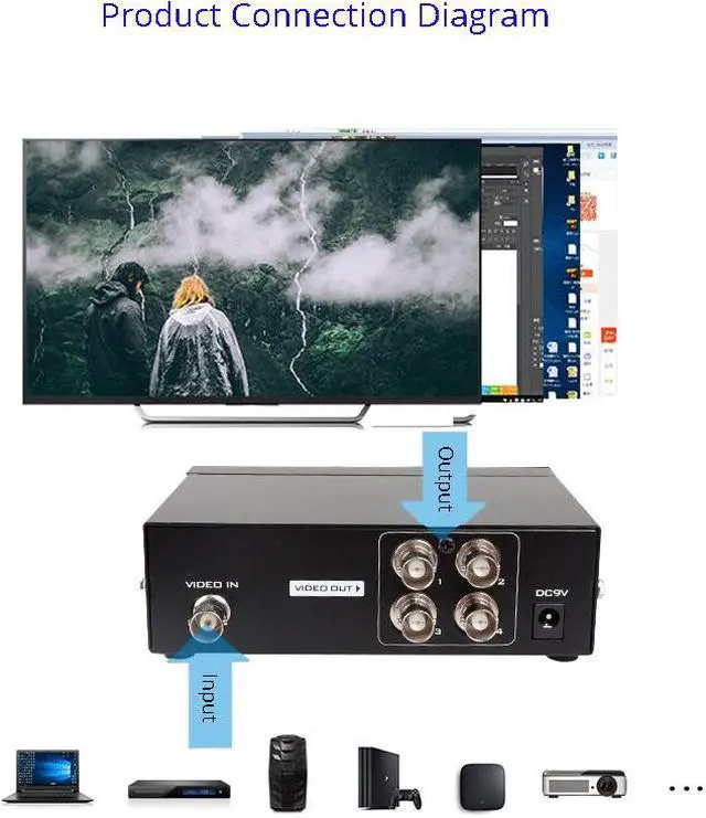 Alt view image 6 of 7 - Weastlinks 4 ports BNC video splitter 1 in 4 out security surveillance camera HD analog video splitter with power MT-104BC
