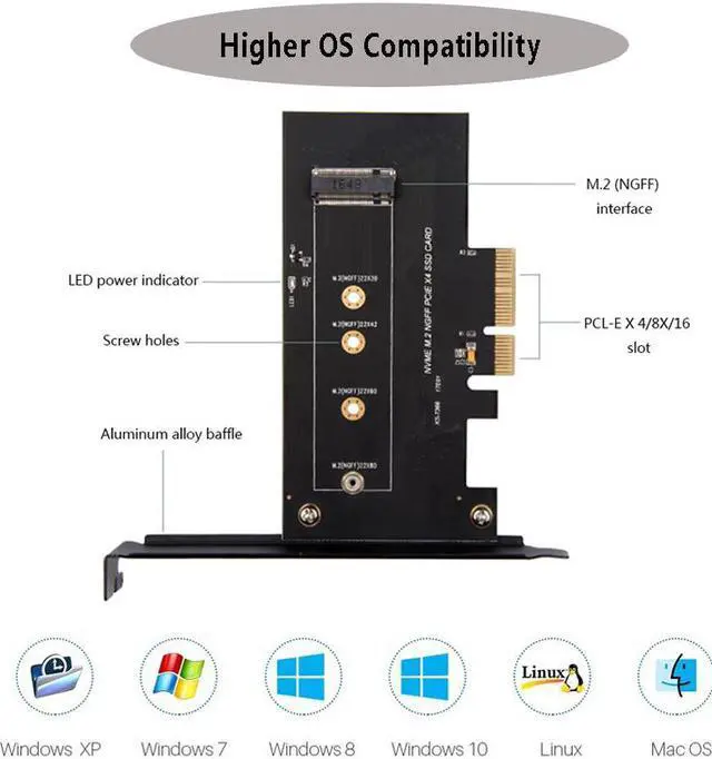 Alt view image 4 of 6 - Weastlinks M.2 PCIe Adapter M2 NGFF SSD NVME M Key SATA-based B Key to PCI-e 3.0 X4 X8 X16 2230-2280 size M.2 ssd Controller Converter Card