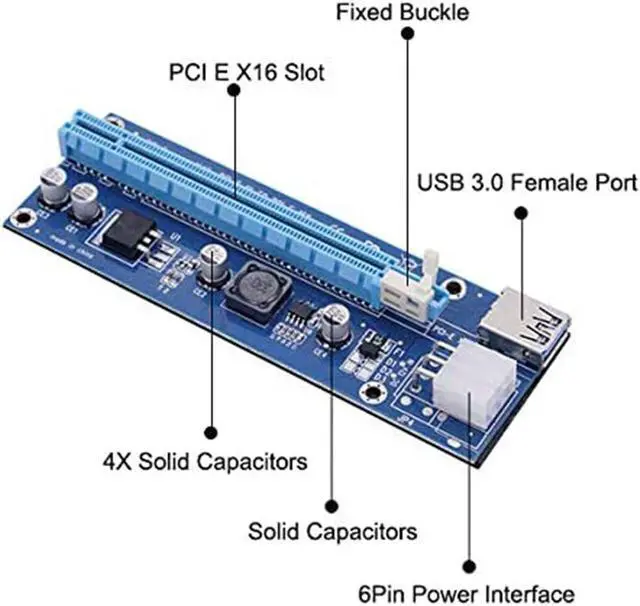 Alt view image 2 of 7 - Weastlinks 006C PCIe 1x to 16x Express Riser Card Graphic pci-e riser Extender 60cm USB 3.0 Cable SATA to 6Pin Power for BTC mining
