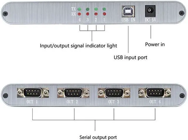 Alt view image 4 of 7 - Weastlinks 4 Port USB2.0 to Serial RS232 DB9 Splitter 4 com to usb2.0 RS-232 cable