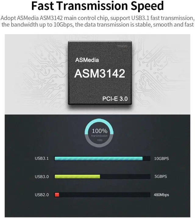 Alt view image 6 of 7 - Weastlinks SuperSpeed USB 3.1 PCI-Express Card with Dual Reversible Type-C Ports 5V 15Pin Connector Gen 2 10 Gbps PCI Express Card 10Gbps