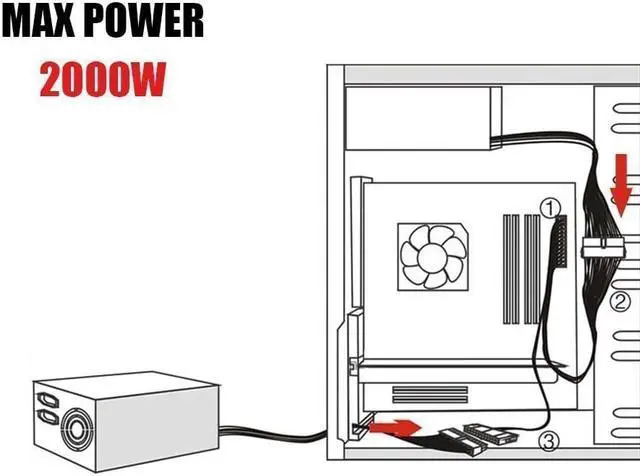 Alt view image 7 of 7 - Weastlinks ATX 30cm 24 Pin Dual PSU Power Supply Extension Cable Synchronous Cord For Computer Cable Connector For Mining 24Pin 20+4pin