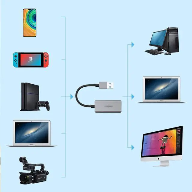 Alt view image 4 of 7 - Weastlinks Video Capture Card USB 3.0 4K HDMI-compatible Video Game Grabber Record for PS4 Camcorder Switch Live Broadcast Camera