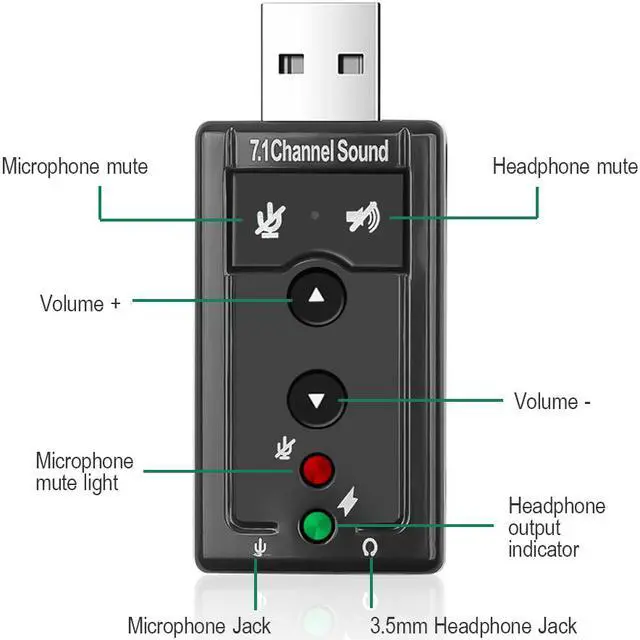 Alt view image 5 of 6 - Weastlinks External USB Sound Card USB2.0 Virtual 7.1 Channel Stereo 3.5mm Headphone Audio Adapter Microphone Sound Card