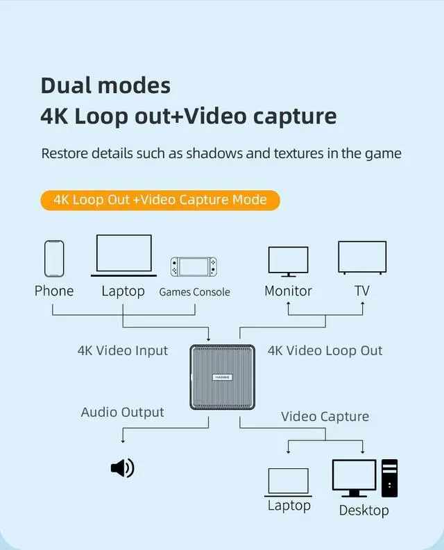 Alt view image 6 of 7 - Weastlinks 4K HDMI-Compatible Video Capture Card Loop Out for Game Recording Live Streaming Box 1080P Grabber PS4 PS5 Switch Camera