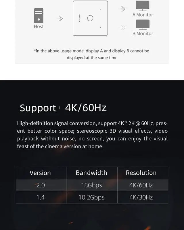 Alt view image 7 of 7 - Weastlinks HDMI-compatible Switcher 4K 60Hz Splitter Bi-Direction 1x2/2x1 Adapter 2 in 1 out for PS4/3 TV Box HDTV Xbox Projector