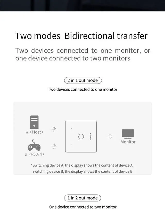 Alt view image 6 of 7 - Weastlinks HDMI-compatible Switcher 4K 60Hz Splitter Bi-Direction 1x2/2x1 Adapter 2 in 1 out for PS4/3 TV Box HDTV Xbox Projector