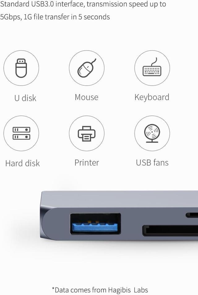 Alt view image 7 of 7 - Weastlinks USB C HUB TYPE-C to HDMI-compatible Adapter 3.5mm Audio PD Charging USB 3.0 Port Converter for iPad Pro Macbook Laptop