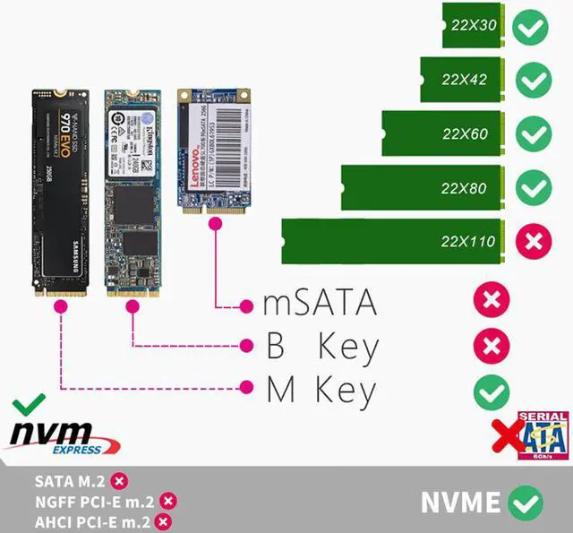 Alt view image 6 of 7 - Weastlinks SSD Case 10Gbps NVMe NGFF M2 SSD Case For PCI-E SATA To USB SSD Case for External Hard Drive M-Key & B-Key M.2 SSD Case RTL9210B