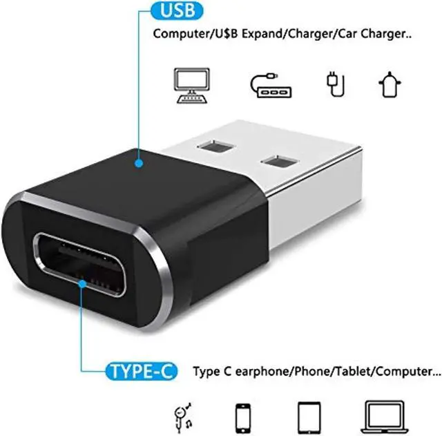 Alt view image 2 of 6 - Usb C Female To Usb Male Adapter, 2 Pack Usb Type C To Usb Adapter, Thunderbolt 3 To Usb 3.0 Adapter Compatible With Iphone 12 Pro Max, Macbook Pro 2019/2018, Macbook Air 2020, Airpods, Ipad