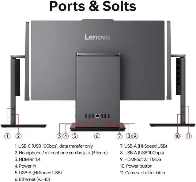Alt view image 5 of 5 - Lenovo ThinkCentre Neo 50a Business All-in-One, 23.8" FHD Anti-Glare Display, Intel Core i7-13620H, 16GB DDR5 RAM, 512GB SSD, Wired KB & Mouse, HDMI, RJ-45, Webcam, Wi-Fi 6, Windows 11 Pro, Black