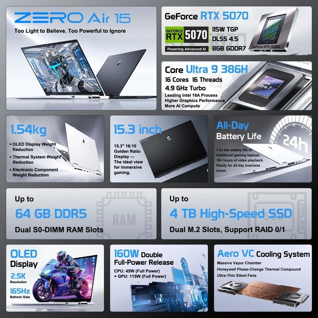 Alt view image 2 of 4 - Thunderobot ZERO 15 Gaming Laptop, 15.3" WQXGA 165Hz, Intel Core Ultra 9 386H, NVIDIA GeForce RTX 5070, 32GB DDR5 RAM, 1TB SSD, Wi-Fi 6, Windows 11 Home, RGB Backlit Keyboard, White