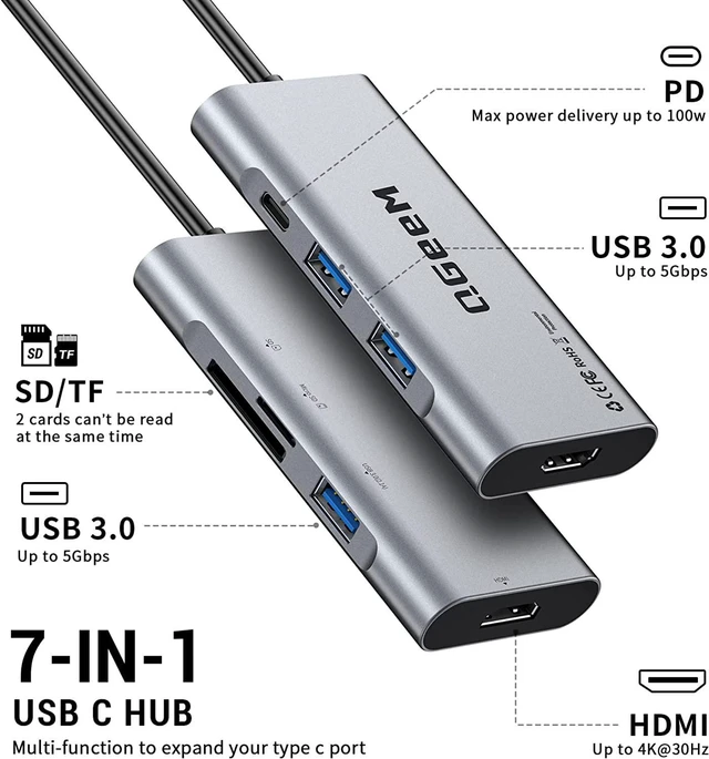 Alt view image 2 of 7 - QGeeM 7-in-1 USB-C Hub with 100W Power Delivery,3 USB 3.0 Ports, SD/TF Card Reader,Compatible for MacBook and Windows-UH07-3