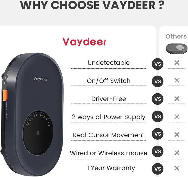 Alt view image 4 of 7 - Vaydeer Undetectable Mouse Jiggler with Power Adapter and ON/Off Switch Mouse Mover Simulator, Driver-Free Mouse Movement Simulation for Computer Awakening Black