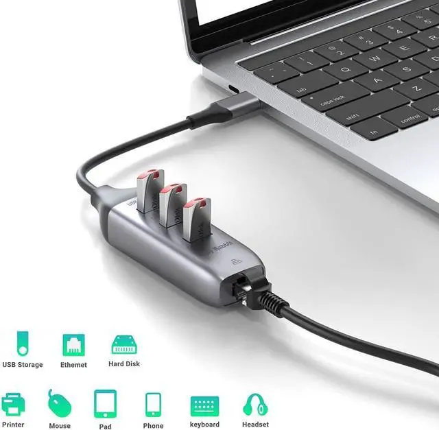 Alt view image 4 of 7 - USB C to Ethernet Adapter,USB C to RJ45 10/100/1000 Gigabit Ethernet, USB C to USB 3.0 HUB, Compatible with MacBook Pro, iPad, MacBook/Air, iPad Air, XPS 15/13, Surface,Android (3*USB3.0+Ethernet)