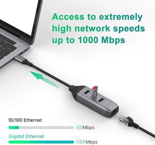 Alt view image 5 of 7 - USB C to Ethernet Adapter,USB C to RJ45 10/100/1000 Gigabit Ethernet, USB C to USB 3.0 HUB, Compatible with MacBook Pro, iPad, MacBook/Air, iPad Air, XPS 15/13, Surface,Android (3*USB3.0+Ethernet)