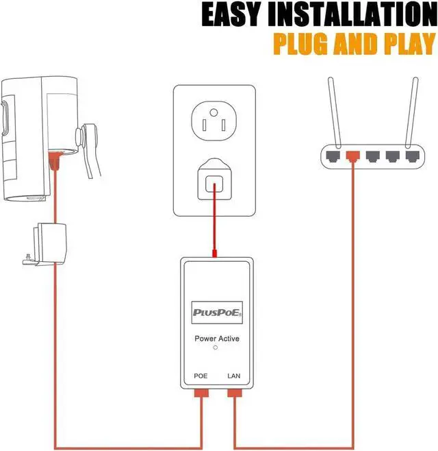 Alt view image 3 of 5 - PoE Injector, 48V Power Over Ethernet Adapter, 10/100Mbps IEEE802.3af/at Compliant for Most Polycom/Aastra/Ubiquiti/Amcrest/Realink IP Camera and Phones
