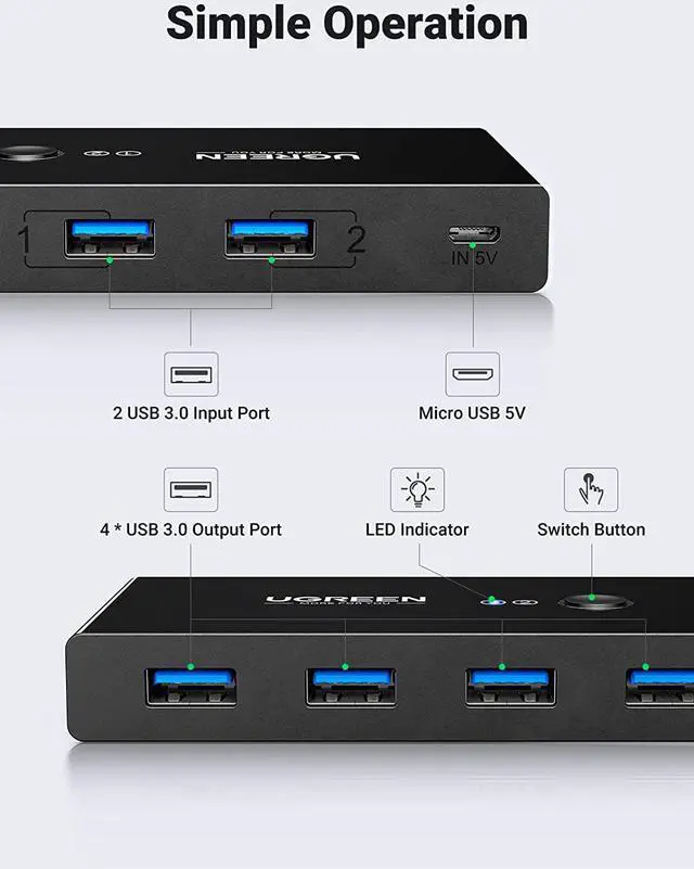 Alt view image 4 of 7 - Good Product Outlet USB 3.0 Switch Selector 4 Port 2 Computers Peripheral Switcher Adapter Hub for PC Printer Scanner Mouse Keyboard with One Button Switch and 2 Pack USB Male Cable