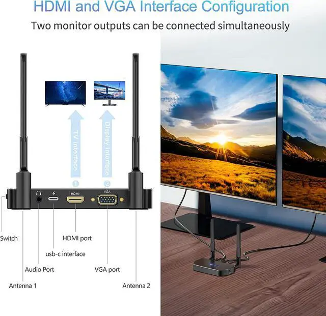 Alt view image 3 of 7 - Wireless HDMI Transmitter and Receiver HDMI Wireless 4K/5G Wireless HDMI/VGA Transmitter and Receiver 164FT/50M Smooth Screen Casting to Monitor/Projector/HDTV Multi Camera Productions Black