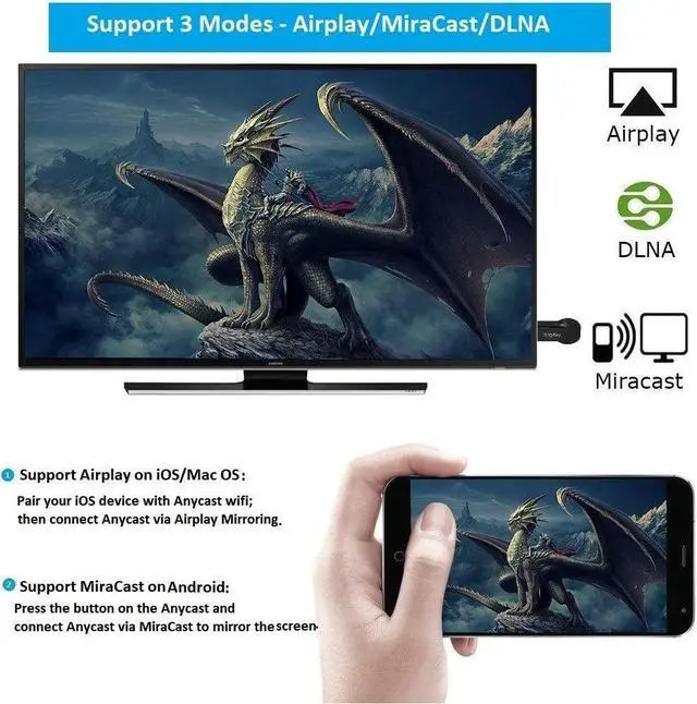 Alt view image 3 of 7 - BONAEVER Anyca Stand Plus HDMI Wireless Display ReceiverAirplay MiraCa Stand Adapter DLNA Standreaming Standick Ca Stand iOS Mac Android Phone Screen to HD TV Thanksgiving Chri Standmas Day Gift