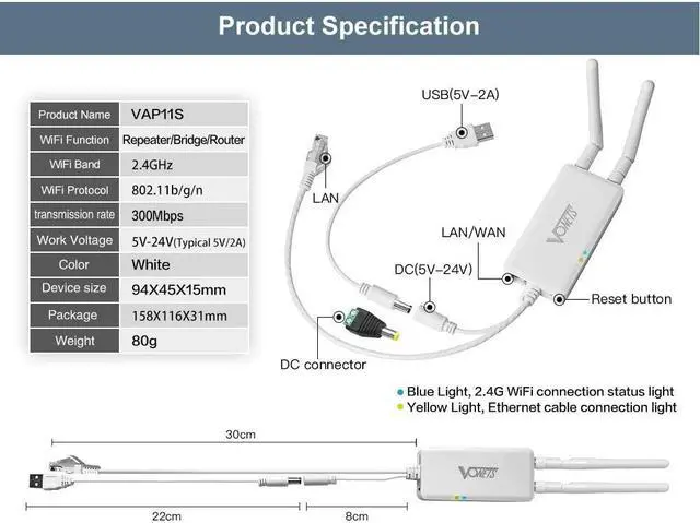 Alt view image 5 of 5 - Vonets VAP11S Mini Repeater/Wireless Bridge Ethernet/WiFi Router 2.4GHz Industrial with 2 RJ45 Ethernet Ports and 2 External Antennas, Great Partner for Electronic Scale, PLC, DVR