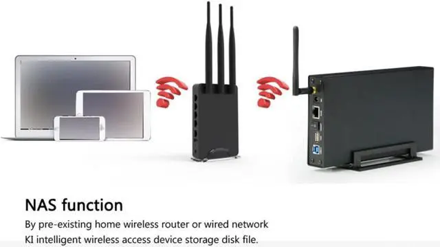 Alt view image 6 of 7 - U35WF 6TB 3.5 inch Mobile Multi-Function Hard Disk Box WiFi Wireless NAS Private Cloud Storage Office Home (Hard Drives not Included)