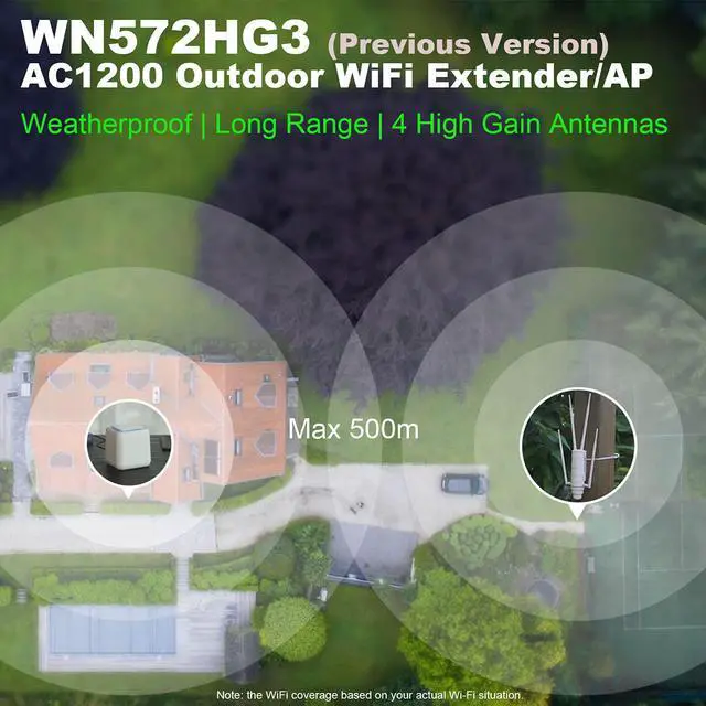 Alt view image 2 of 7 - AC1200 Weatherproof Outdoor WiFi Extender/PoE Access Point/Wireless Repeater, Dual-Band 2.4+5GHz 1200Mbps Outside AP/Exterior Signal Booster Internet Amplifier with 4-Antenna (WN572HG3)