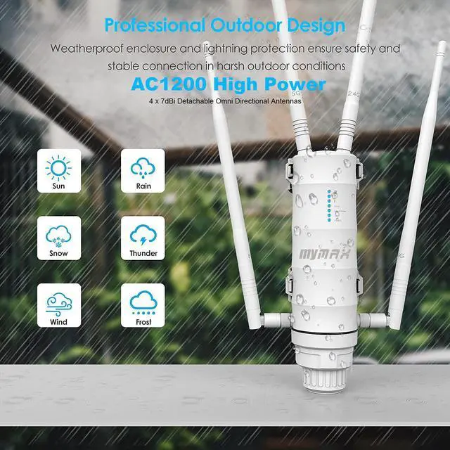 Alt view image 3 of 7 - AC1200 Weatherproof Outdoor WiFi Extender/PoE Access Point/Wireless Repeater, Dual-Band 2.4+5GHz 1200Mbps Outside AP/Exterior Signal Booster Internet Amplifier with 4-Antenna (WN572HG3)