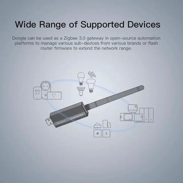 Alt view image 4 of 7 - SONOFF Zigbee 3.0 USB Dongle Plus Gateway, Universal Zigbee USB Gateway with Antenna for Home Assistant, IoBroker, Wireless Zigbee 3.0 USB Adapter(1 Pack)