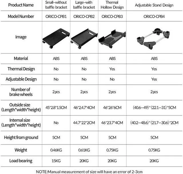 Alt view image 7 of 7 - Mobile CPU Stand Adjustable Computer Tower Stand with 4 Caster Wheels Fits Most PC (Black)