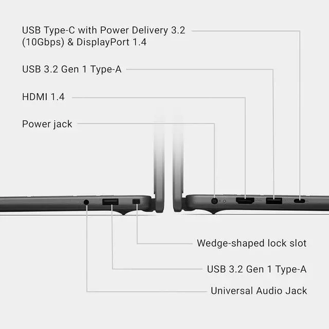 Alt view image 5 of 6 - Dell 16" FHD Touch Business Laptop,Intel Core 7 150U Processor,Backlit Keyboard,32 GB RAM,1 TB PCIe SSD,Win 11 Pro