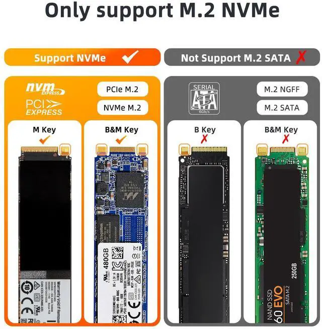 Alt view image 2 of 7 - MAIWO K3016P M.2 SSD Duplicator Base NVMe Protocol Copy + Read Write USB-C Support 2242 2260 2280 22110 SSD